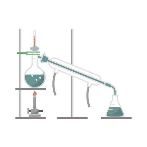 Modelo De Destilación Simple En Laboratorio De Química 2399309 Vector