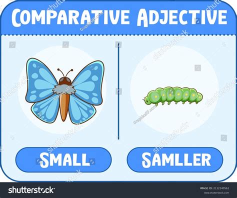 Comparative Superlative Adjectives Word Small Illustration Stock Vector