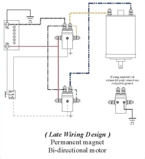 Ramsey Winch 2 Solenoid Wiring Diagram Bestya