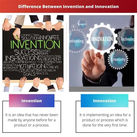 Invention Vs Innovation Difference And Comparison