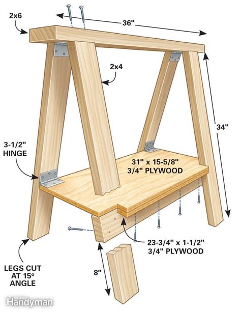 Sawhorse Plans Sawhorse Plans Easy Woodworking Projects Diy Woodworking