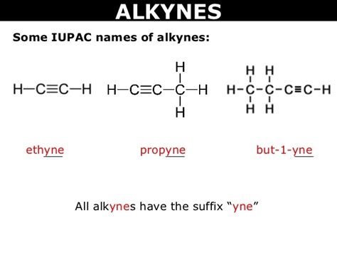 Alkynes Acetylenes Nomenclature Uses And Chemical Properties Science Online