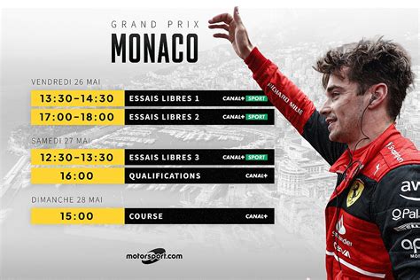 Le Programme Du Gp De Monaco F1 2023 Formula 1 Statistics