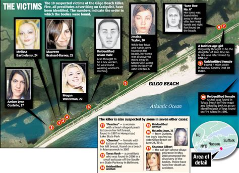 after up to 17 victims cops still can t find the gilgo beach killer