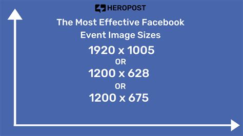 The Most Effective Facebook Event Image Sizes Today