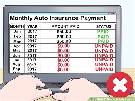 Unique : 2 Go Auto Insurance | The Expert