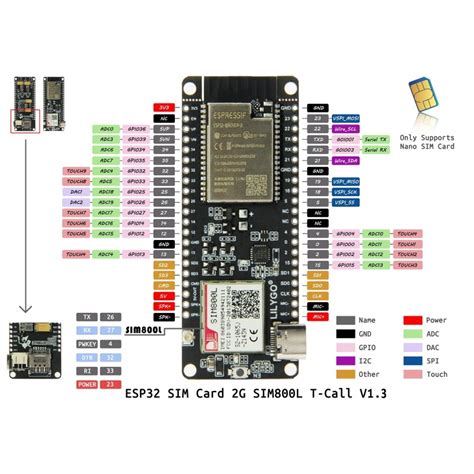 ESP32 Drahtlose Modul GPRS Antenne SIM Karte SIM800L Modul