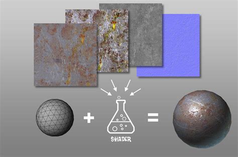 Specular Maps Tutorial Nalates Things And Stuffnalates Things And Stuff