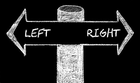 Left Or Right Why A Characters Lateral Movement On Screen Matters In Film