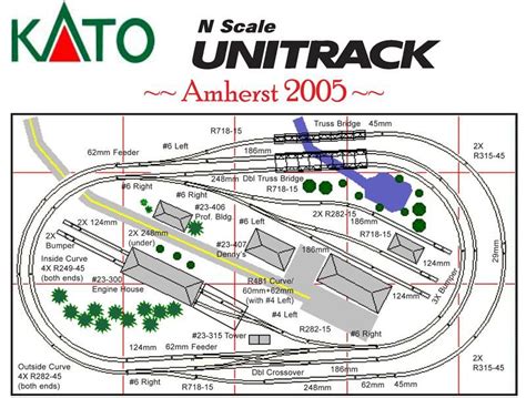 N Scale Track Plans Lookup Beforebuying Model Railway Track Plans
