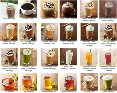 Starbucks Malaysia Discover The Latest Starbucks Malaysia Menu