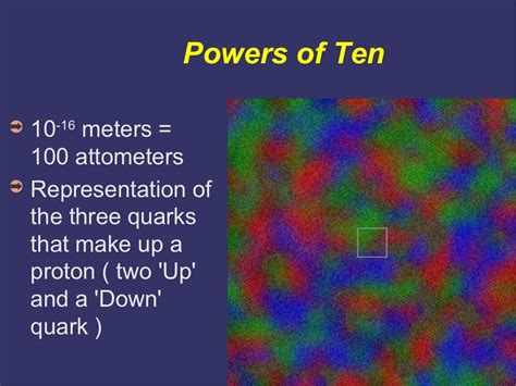 Powers Of Ten