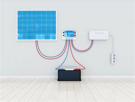 3 Types of Solar Inverters That You Can Choose From | Green World Investor