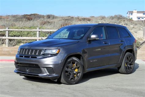 Jeep Trackhawk Main Journal