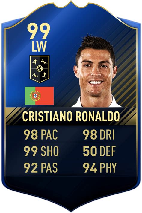 La TOTY sur FIFA 17 est enfin totalement dévoilée