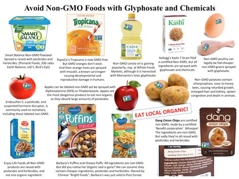 Warning! GMO-Free Foods Contain Glyphosate | Jane's Healthy Kitchen