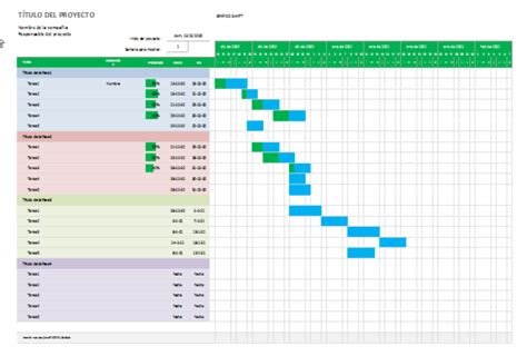 Plantilla De Diagrama De Gantt Diagrama De Excel Descargar Excel