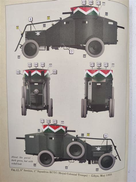 Copper State Models Lancia 1zm Wwi And Interwar Kitmaker Network