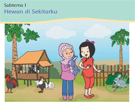 Pada pembelajaran 1 telah dijelaskan bahwa cerita asal mula telaga warna merupakan cerita fiksi. Media Pembelajaran Powerpoint K13 Kelas 2 SD Tema 6 ...