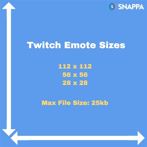 Twitch Emote Sizes And Guidelines Lisbdnet Com Mobile Legends