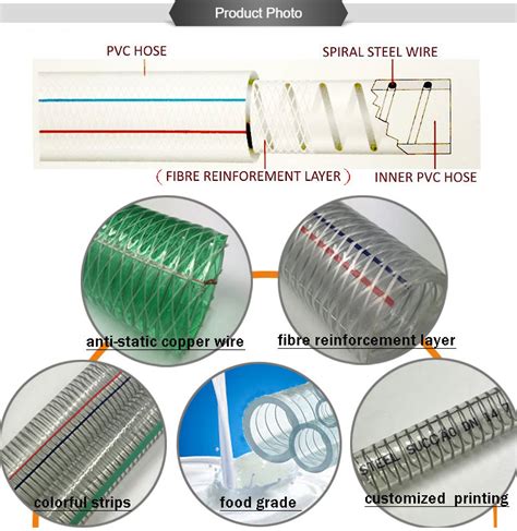 Pvc Fibre Reinforced Steel Wire Hose Orientflex