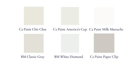 The Best Versatile White Paint Colors And What You Need To Consider