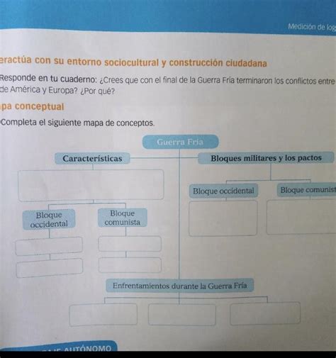 Completar El Siguiente Mapa Conceptual Gracias Banda Brainly Lat Hot