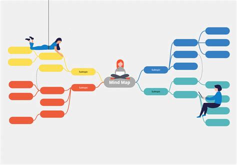 Template Mind Map Free Analisis