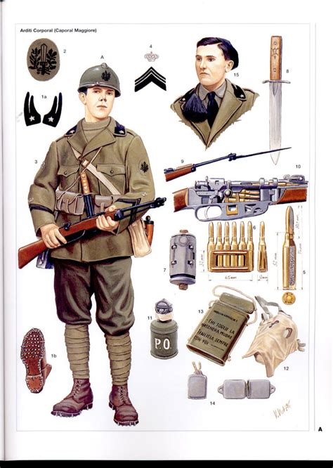 Pin Su Uniformi Italiane Prima Guerra Mondiale