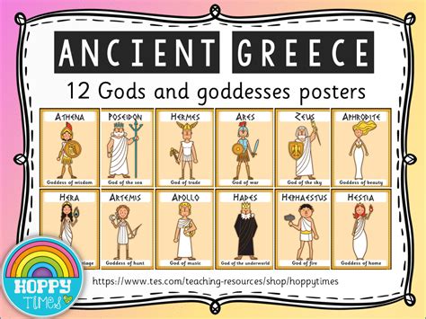 You might recognize greek god and goddess names in everyday items such as on a street sign or a character in a book series like percy jackson and the family tree of the gods is varied and extensive but this list covers all 14 gods that were said to occupy mount olympus depending on stories and. Ancient Greece Gods and Goddesses POSTERS | Teaching Resources