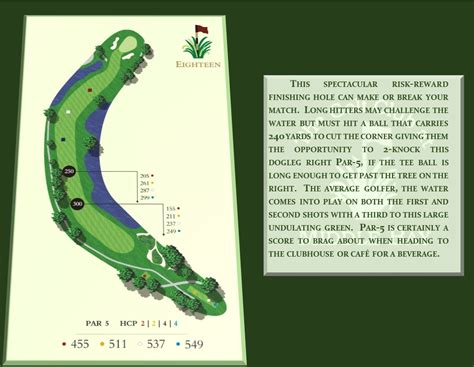 Course Layout The Golf Club At Middle Bay