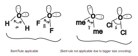Welcome To Chemzipper Bents Rule Of Hybridisation