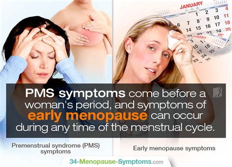 Pms And Early Menopause Menopause Now