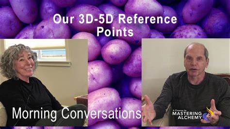 Our 3d 5d Reference Points Youtube