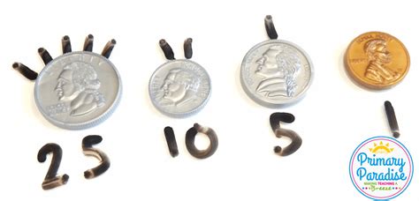 ● if the lines are many, deep clear and straight, it shows you are smart, good at investing and could make a fortune. Hairy Money: An Intervention Tool for Counting Coins