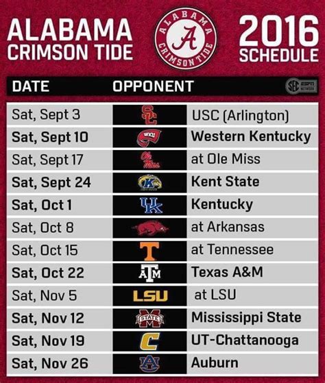 Alabama Crimson Tide 2016 Schedule Alabama Crimson Tide Schedule