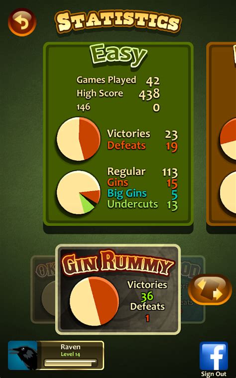 The game is one of the most popular variants of rummy, and follows similar rules but with streamlining for a more fast paced game. Gin Rummy - Android Apps on Google Play
