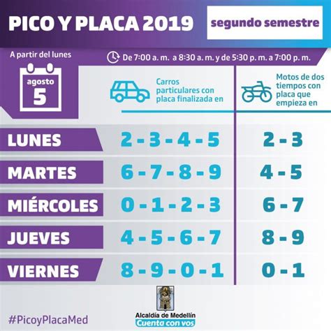 La restricción funciona actualmente para vehículos comienza la rotación del pico y placa en medellín. Pico y placa en Medellín para el jueves 30 de enero de 2020