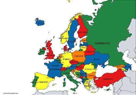 European Countries As European Countries Of Most Similar Population
