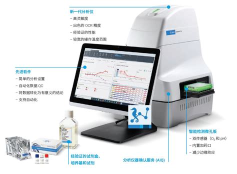 Seahorse Xf细胞能量代谢分析仪 Seahorse细胞能量代谢分析仪 北京博为高科生物科技有限公司