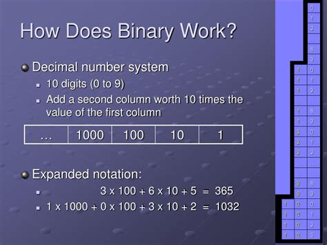 Ppt Binary And Hard Disk Powerpoint Presentation Free Download Id