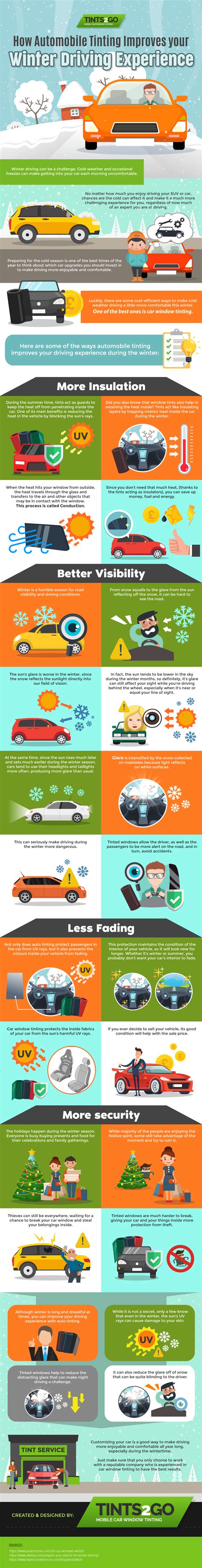How Automobile Tinting Improves Your Winter Driving Experience