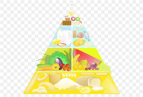 Food Pyramid Clip Art Png 600x562px Food Pyramid Cone Food