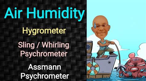 Air Humidity Sling Psychrometer Psm Lecture Community Medicine
