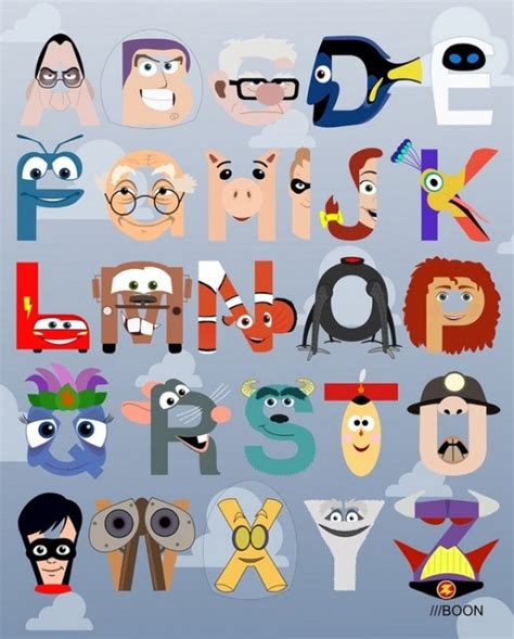 Character Alphabets By Mike Baboon Disney Alphabet Pixar Characters