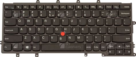 The keyboard layout is english us everywhere except for the command line where it works in english uk. Lenovo Keyboard (US INTERNATIONAL), FRU04Y0930 - EET ...