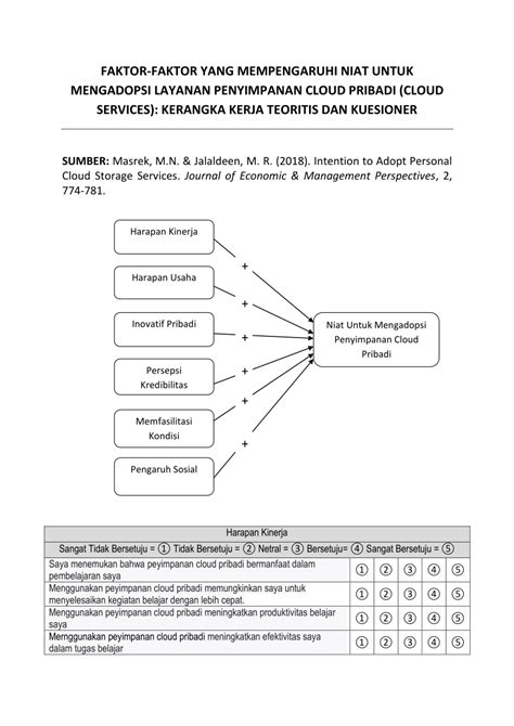 PDF FAKTOR FAKTOR YANG MEMPENGARUHI NIAT UNTUK MENGADOPSI LAYANAN