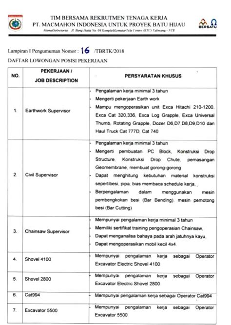 Lowongan operator alat berat malaysia. TERBARU !! PENGUMUMAN LOWONGAN KERJA PT MACMAHON INDONESIA ...