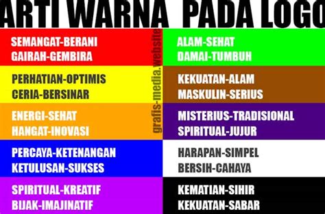 10 Arti Warna yang Ada di Logo Perusahaan Terhadap Konsumen - Buku