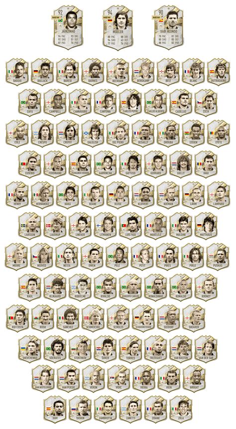 FUT ICONs - FIFA 23 Ultimate Team™ - Official Site